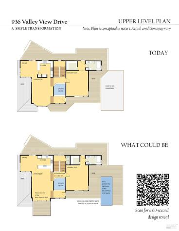 936 Valley View Drive Healdsburg CA 95448