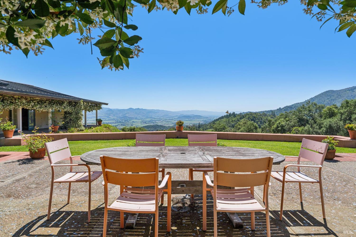 1975 Whitehall Lane St. Helena CA 94574