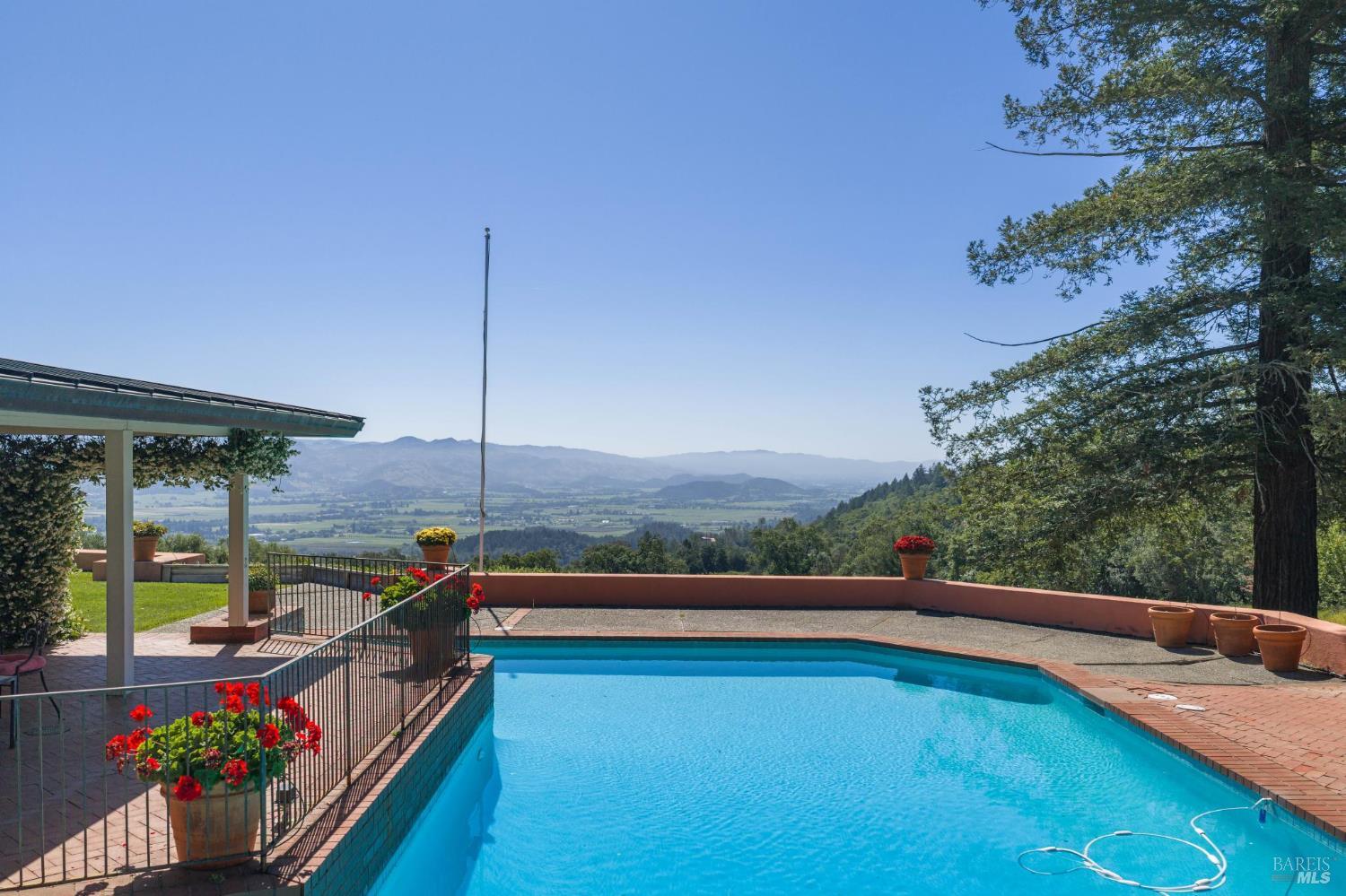 1975 Whitehall Lane St. Helena CA 94574