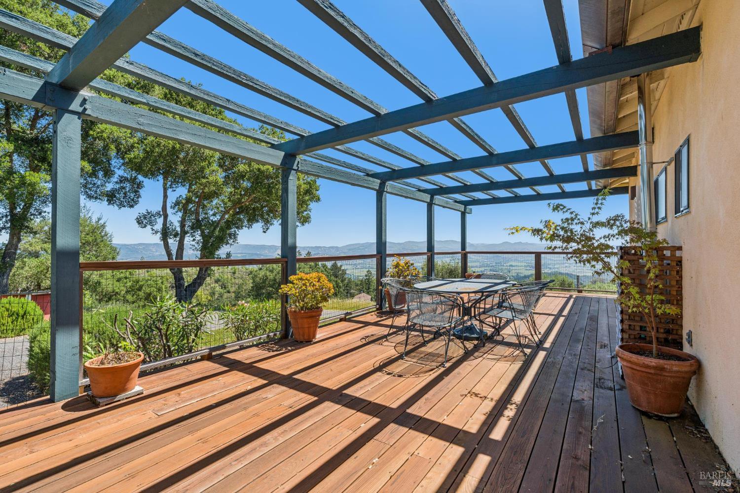1975 Whitehall Lane St. Helena CA 94574