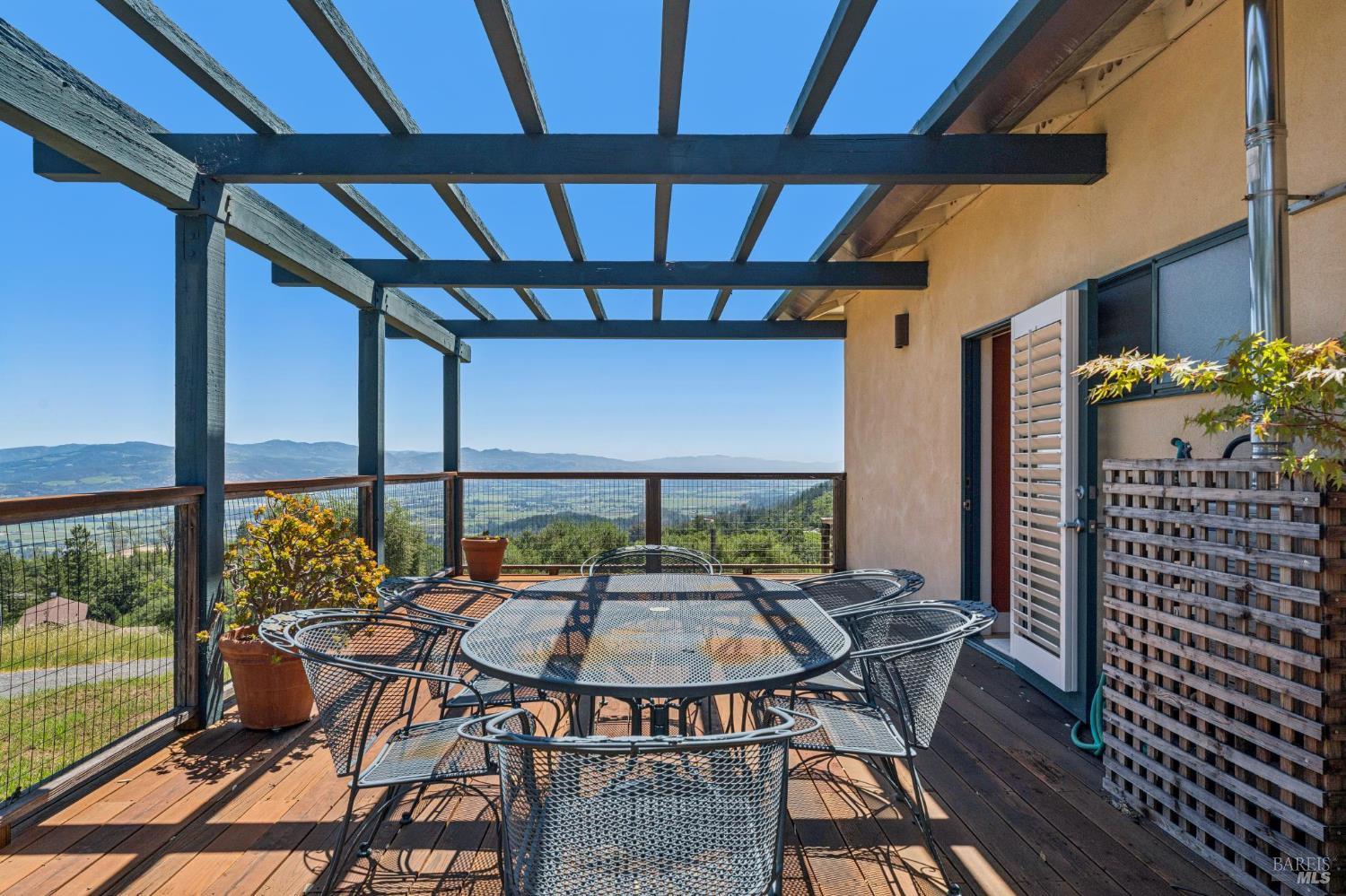 1975 Whitehall Lane St. Helena CA 94574