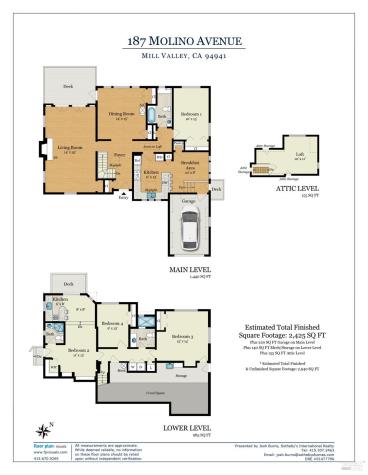 187 Molino Avenue Mill Valley CA 94941