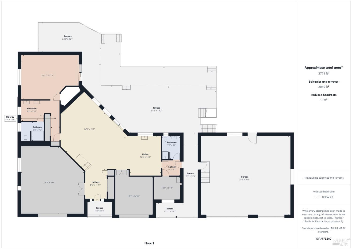 6535 Highland Springs Road Lakeport CA 95453