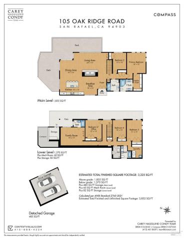 105 Oak Ridge Road San Rafael CA 94903