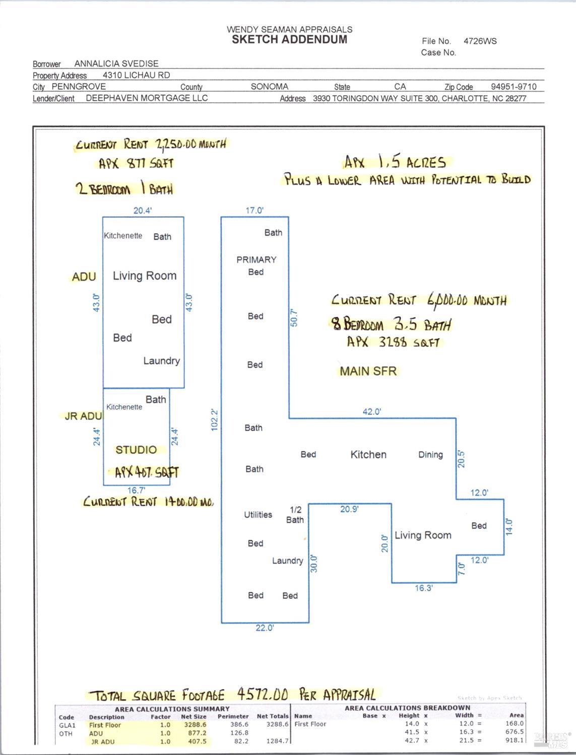 4310 Lichau Road Penngrove CA 94951