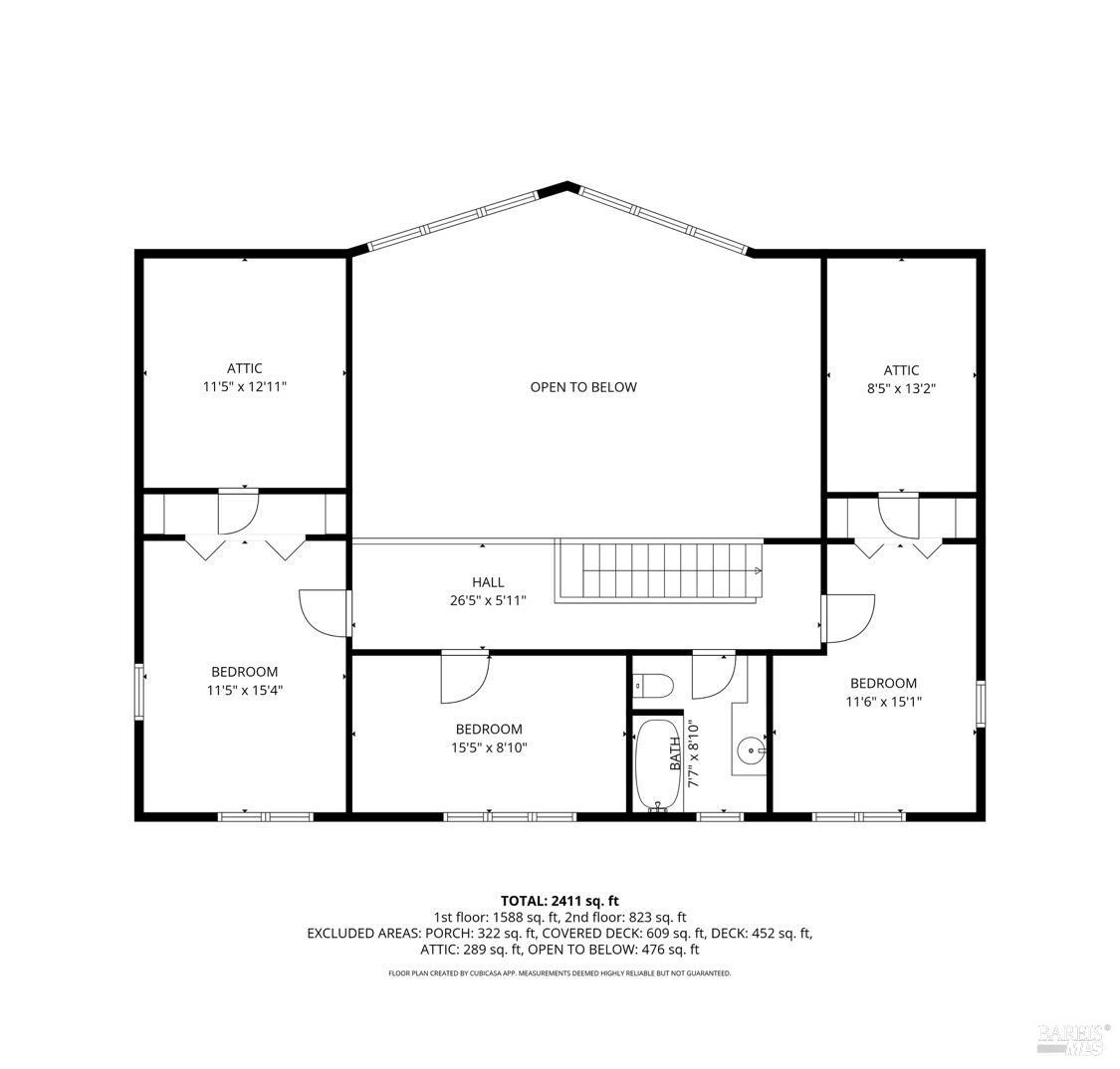 15785 Rainbow Drive Cobb CA 95426