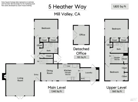 5 Heather Way Mill Valley CA 94941