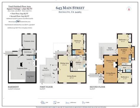 643 Main Street Sausalito CA 94965