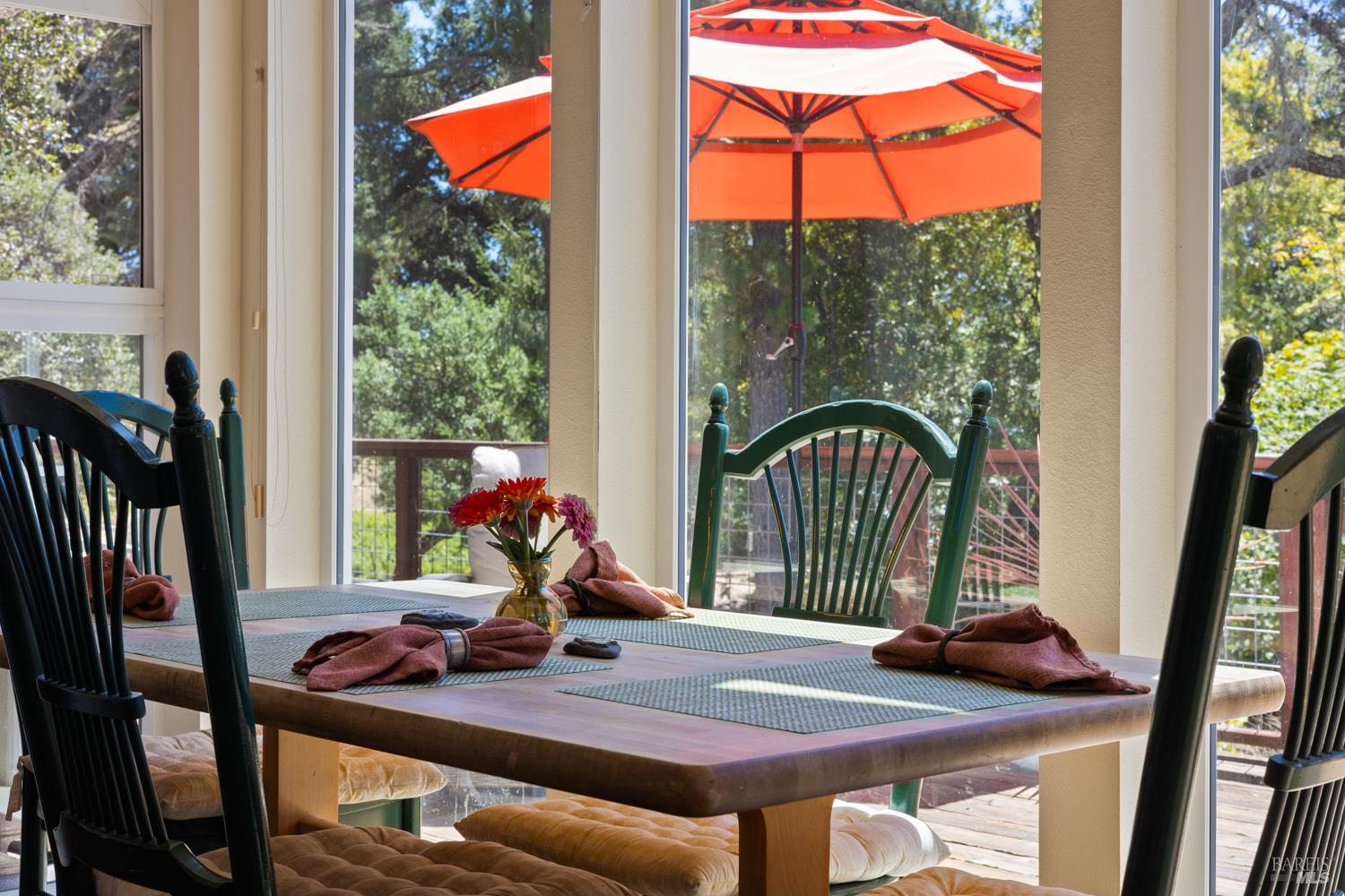 31920 Pine Mountain Road Cloverdale CA 95425