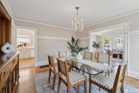 345 Colon Avenue San Francisco CA 94127