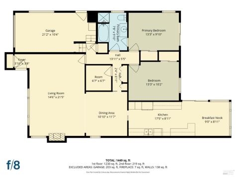 101 Bolinas Avenue Ross CA 94957
