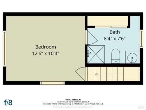 101 Bolinas Avenue Ross CA 94957