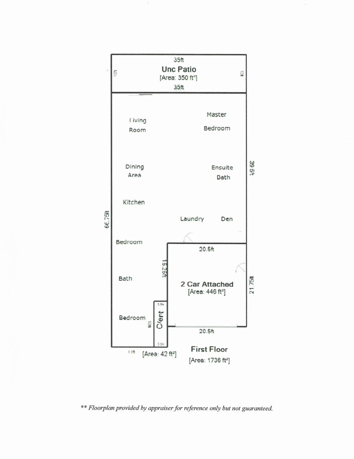 10018 Talung Drive Stockton CA 95219
