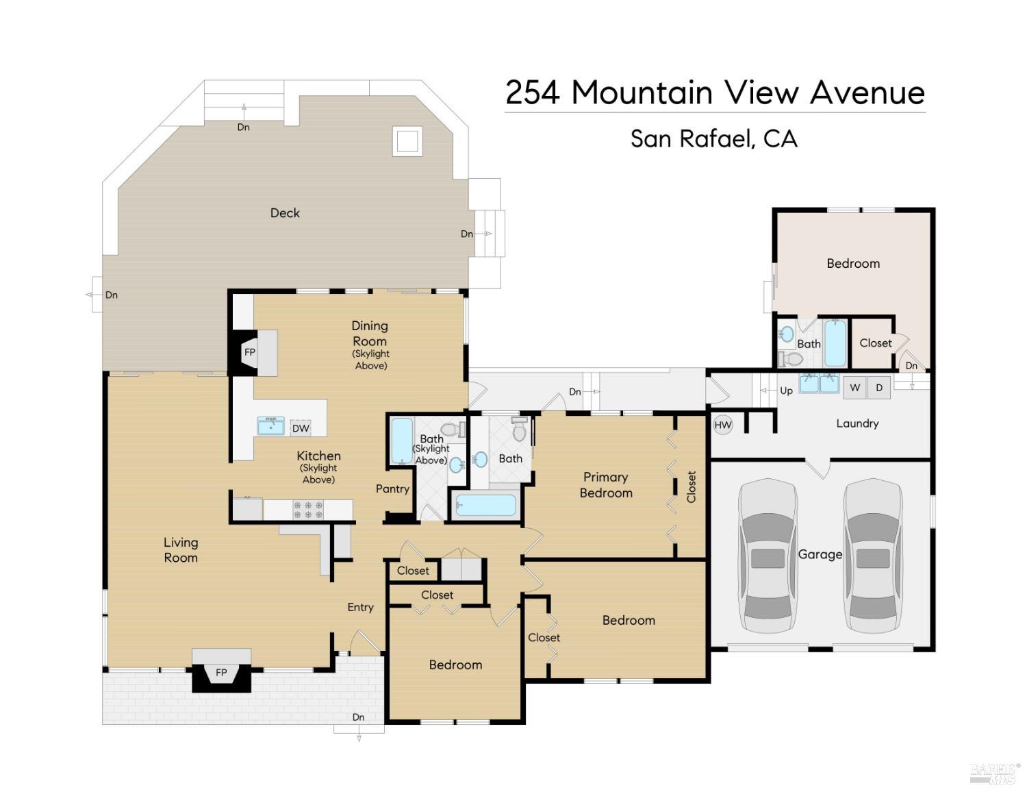 254 Mountain View Avenue San Rafael CA 94901