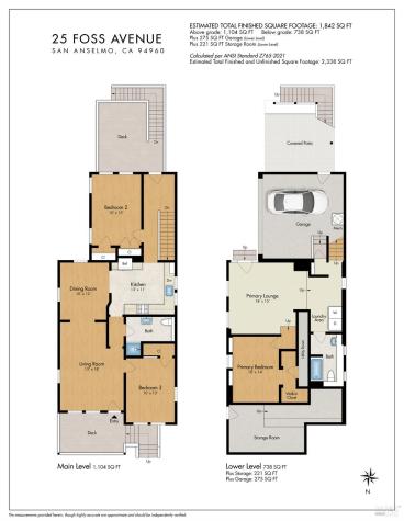 25 Foss Avenue San Anselmo CA 94960