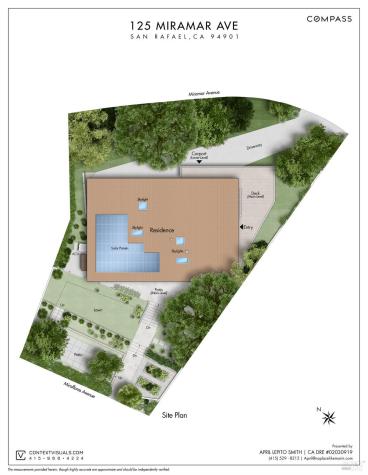 125 Miramar Avenue San Rafael CA 94901