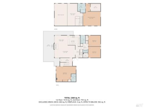54 Wimbledon Way San Rafael CA 94901