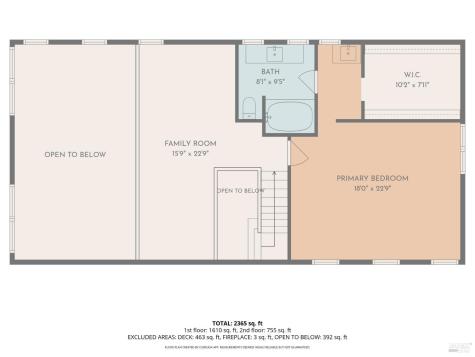 54 Wimbledon Way San Rafael CA 94901