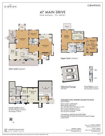 47 Main Drive San Rafael CA 94901