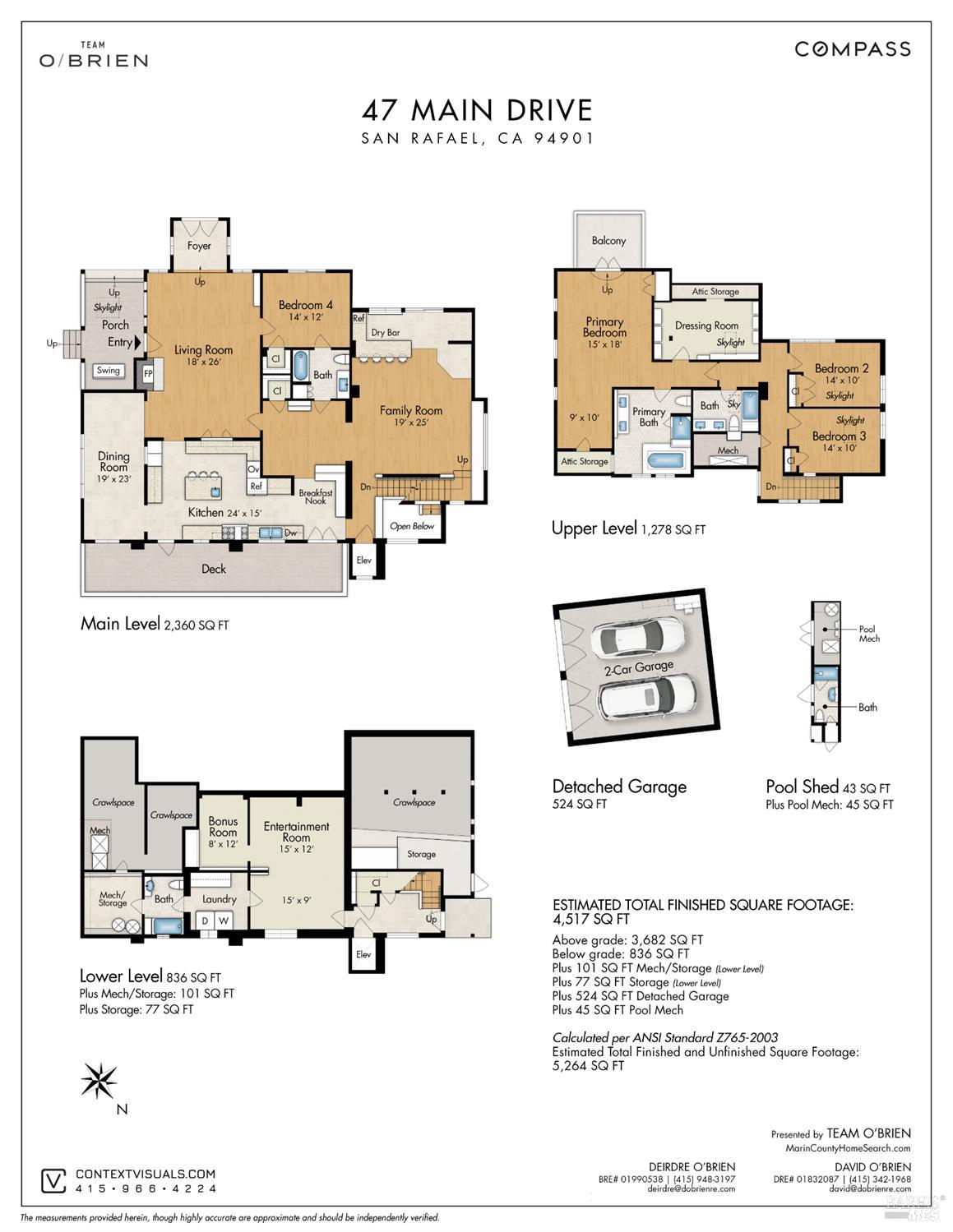 47 Main Drive San Rafael CA 94901