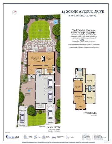 14 Scenic Avenue San Anselmo CA 94960