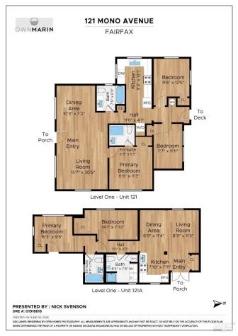 121 Mono Avenue Fairfax CA 94930