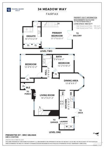 34 Meadow Way Fairfax CA 94930