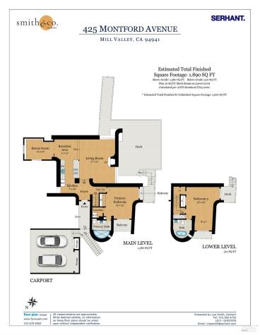 425 Montford Avenue Mill Valley CA 94941