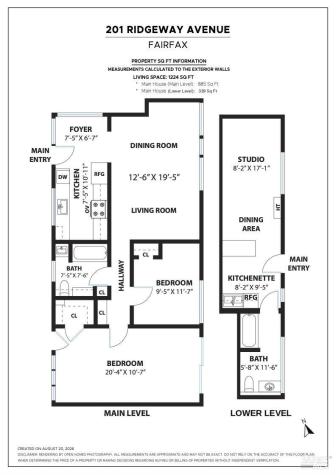201 Ridgeway Avenue Fairfax CA 94930