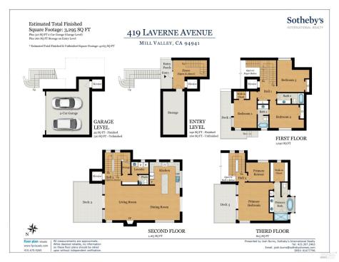 419 Laverne Avenue Mill Valley CA 94941