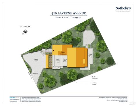 419 Laverne Avenue Mill Valley CA 94941