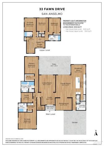 33 Fawn Drive San Anselmo CA 94960