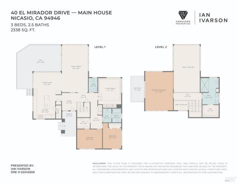40 El Mirador Drive Nicasio CA 94946