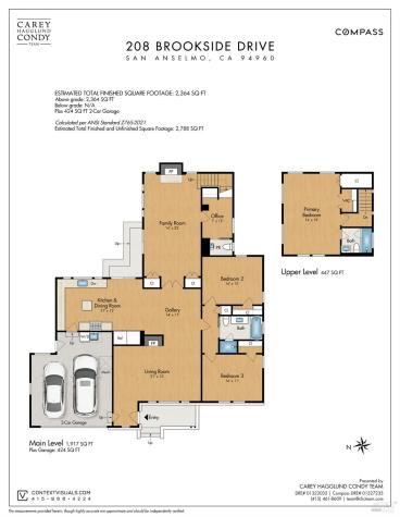 208 Brookside Drive San Anselmo CA 94960