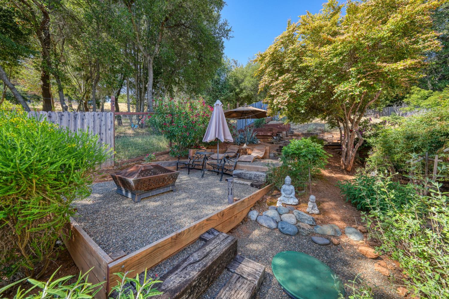 3310 Riviera West Drive Kelseyville CA 95451