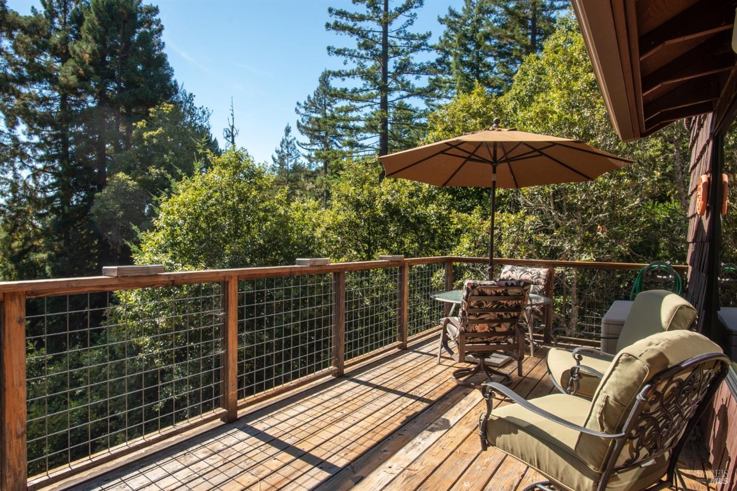 38120 Ocean Ridge Drive Gualala CA 95445