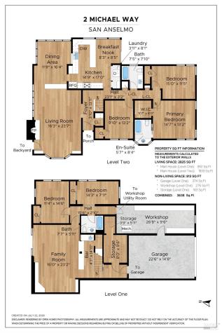 2 Michael Way San Anselmo CA 94960
