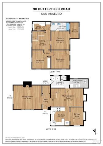 90 Butterfield Road San Anselmo CA 94960