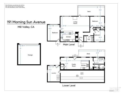 191 Morning Sun Avenue Mill Valley CA 94941