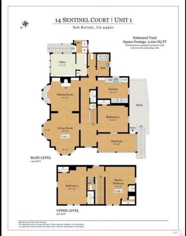 14 Sentinel Court San Rafael CA 94901