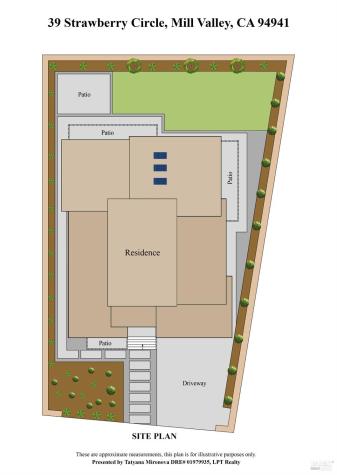 39 Strawberry Circle Mill Valley CA 94941