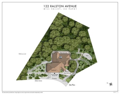 122 Ralston Avenue Mill Valley CA 94941