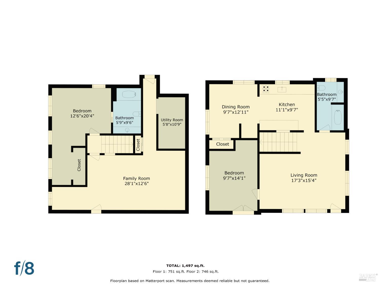 15054 Cherry Street Guerneville CA 95446