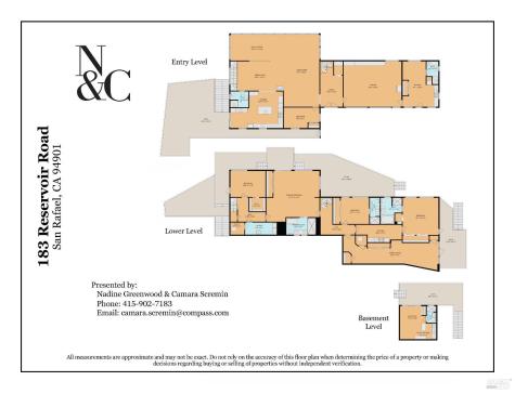 183 Reservoir Road San Rafael CA 94901