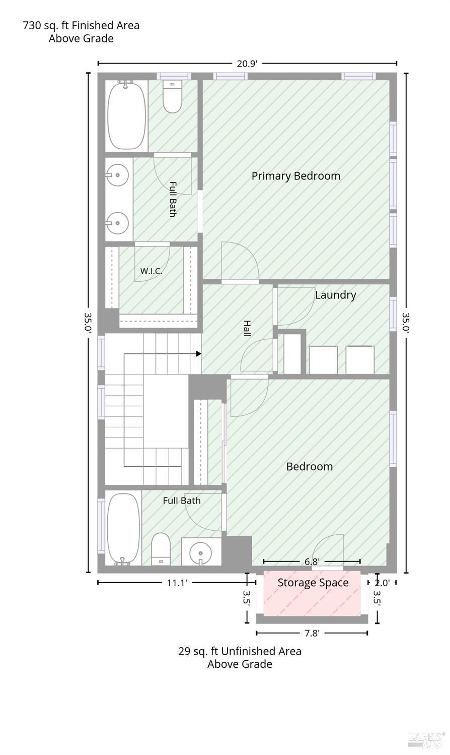 2833 Linwood Avenue Santa Rosa CA 95404