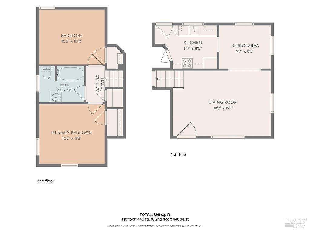 129 Hermosa Avenue Vallejo CA 94589