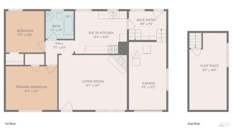 36 Meadow Avenue San Rafael CA 94901