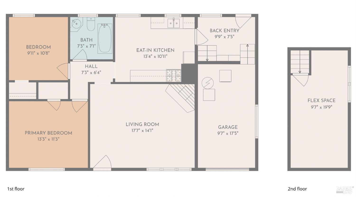 36 Meadow Avenue San Rafael CA 94901