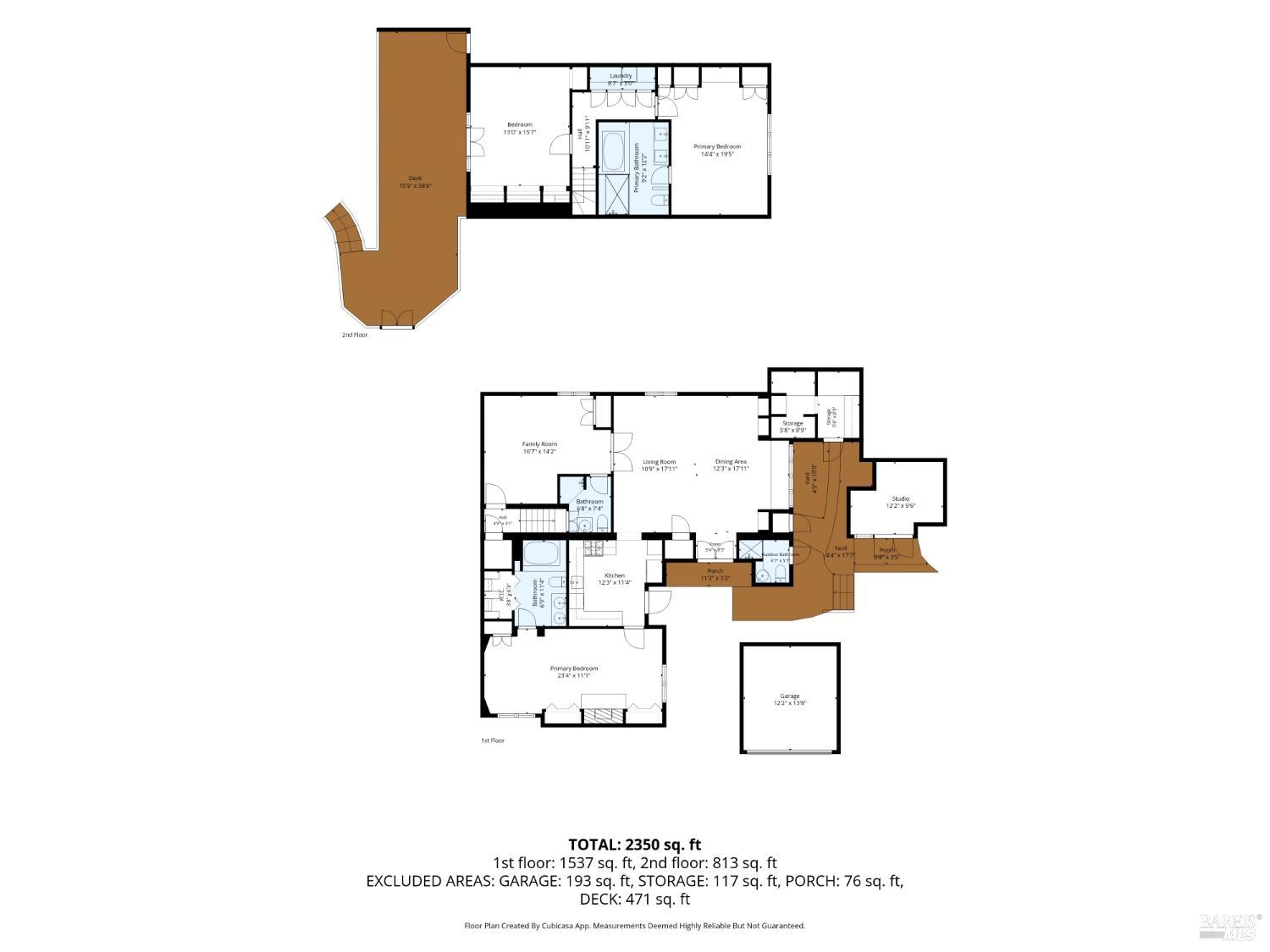 230 Miller Avenue Mill Valley CA 94941