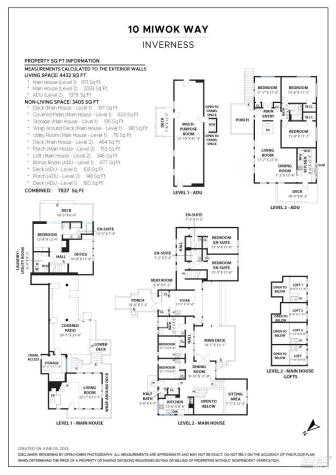 10 Miwok Way Inverness CA 94937